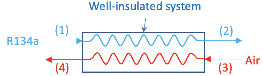 Heat exchanger