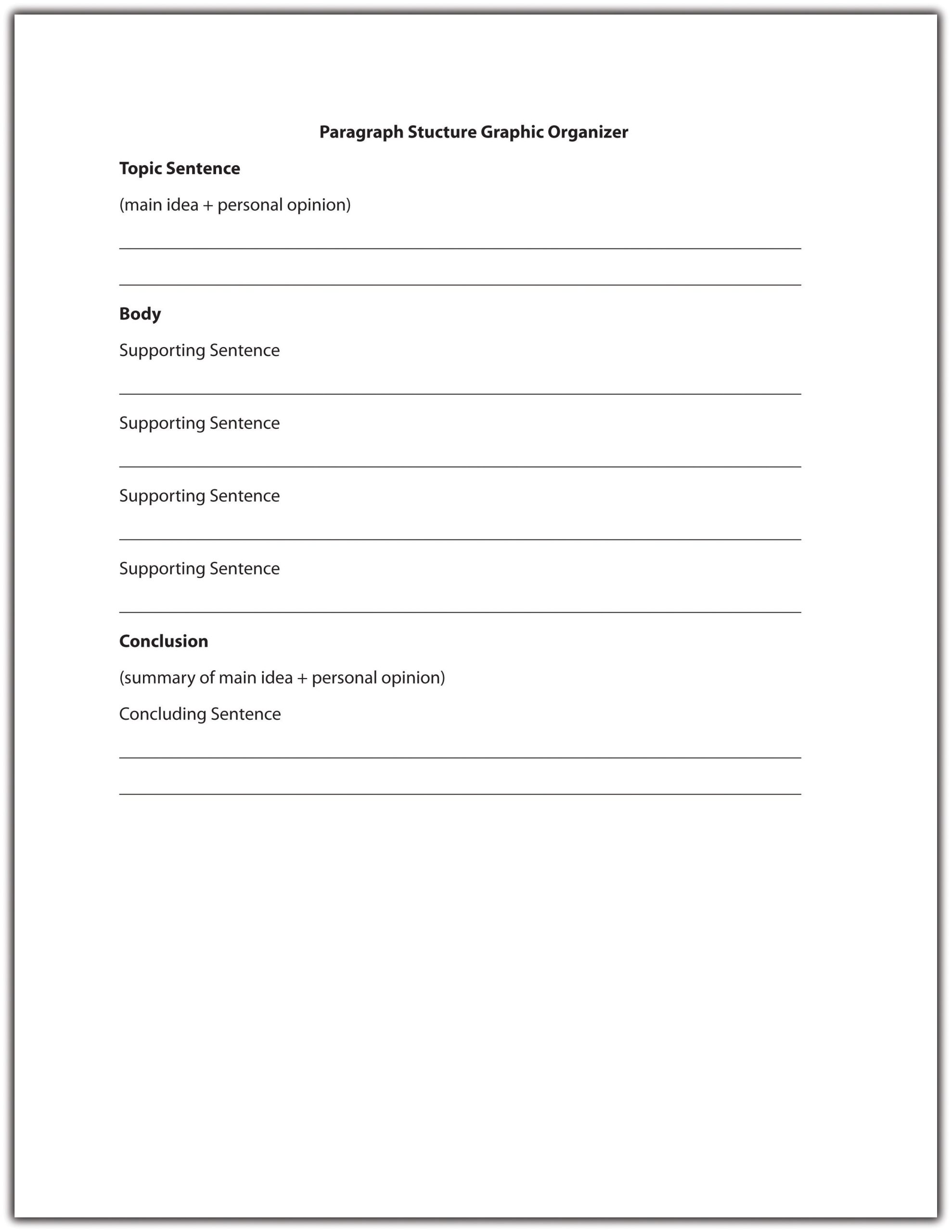 Paragraph Structure Graphic Organizer