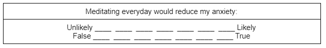 Meditating everyday would reduce my anxiety. Unlikely to likely scale and false to true scale.