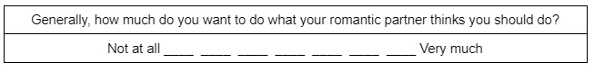 Generally, how much do you want to do what your romantic partner thinks you should do? Not at all to very much scale.