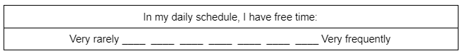 In my daily schedule, I have free time...Very rarely to very frequently scale.