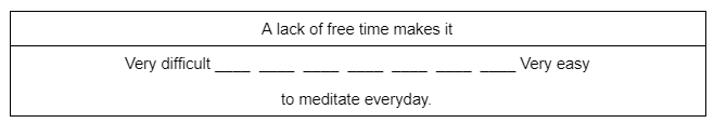 A lack of free time makes it...Very difficult to very easy to meditate everyday scale.