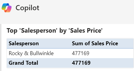 Copilot response showing pivot table feedback from prompt.