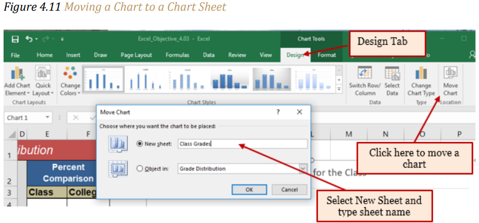 Figure 4.11 "Moving a Chart to a Chart Sheet"