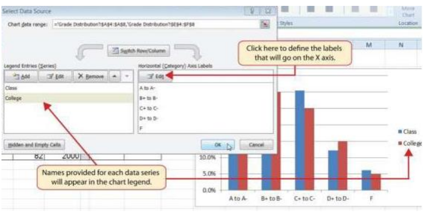 Figure 4.15 Final Settings for the Select Data Source Dialog Box