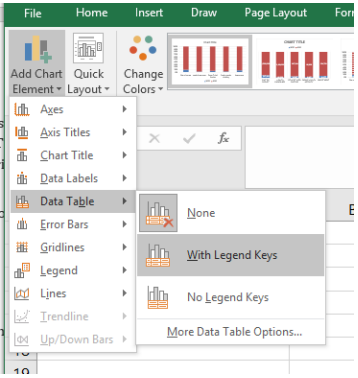 Add Chart Element and select Data Table with Legend Keys option from the drop-down menu