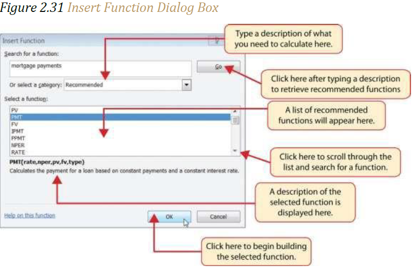 Figure 2.31 "Insert Function Dialog Box"
