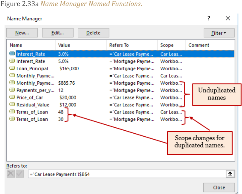 Figure 2.33a Name Manager window showing existing Named Functions