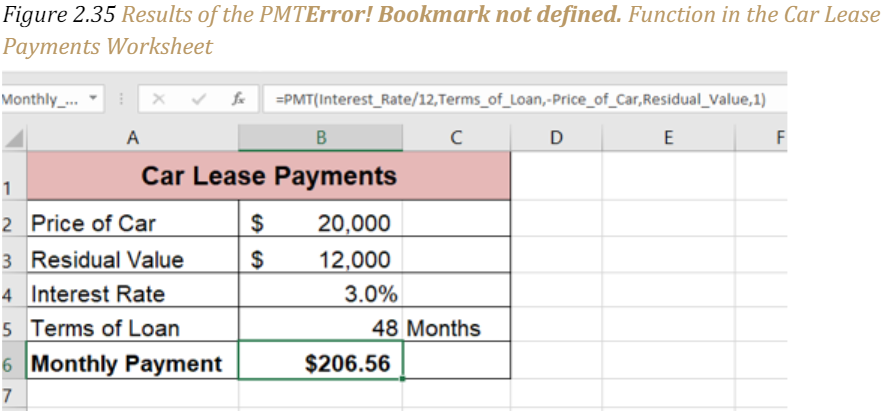 Figure 2.35 "Results of the PMT Function in the Car Lease Payments Worksheet"