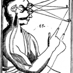The thinking person, Diagram from one of René Descartes' works. Date between 1596 and 1650