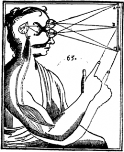 The thinking person, Diagram from one of René Descartes' works. Date between 1596 and 1650