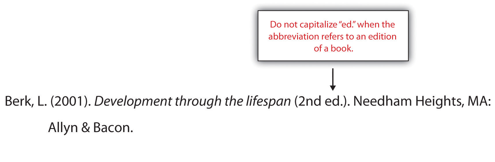 Berk, L. (2001). Development through the lifespan (2nd ed.). Needham Heights, MA: Allyn & Bacon.