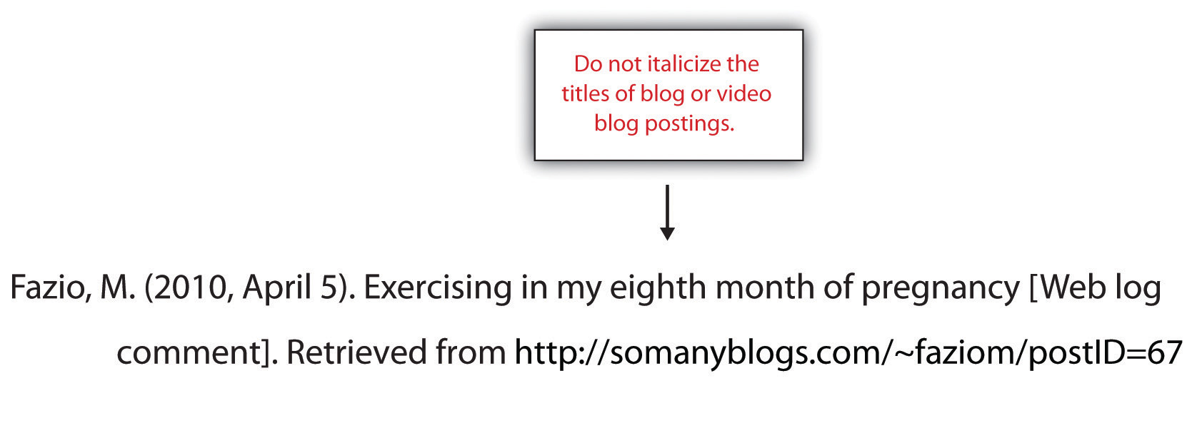 When creating a references section, do not italicize the titles of blog or video blog postings