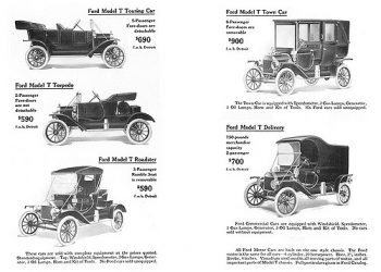 Transportation Revolution – American Environmental History