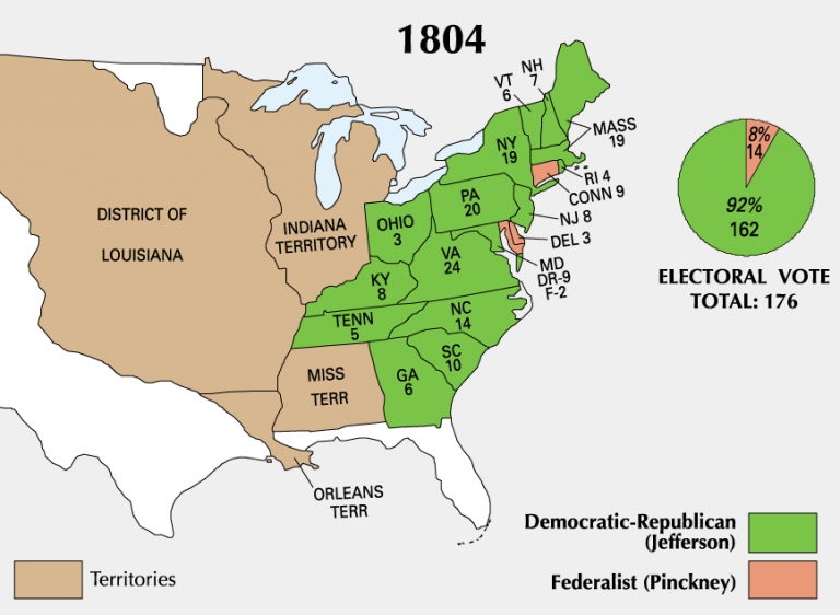 Democracy In America – US History I: Precolonial To Gilded Age