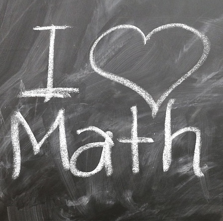 Cover image for Math Review for Chemistry