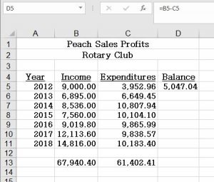 Excel Chapter 1 – Business Computers 365