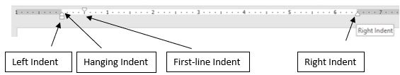 Indent ruler markers