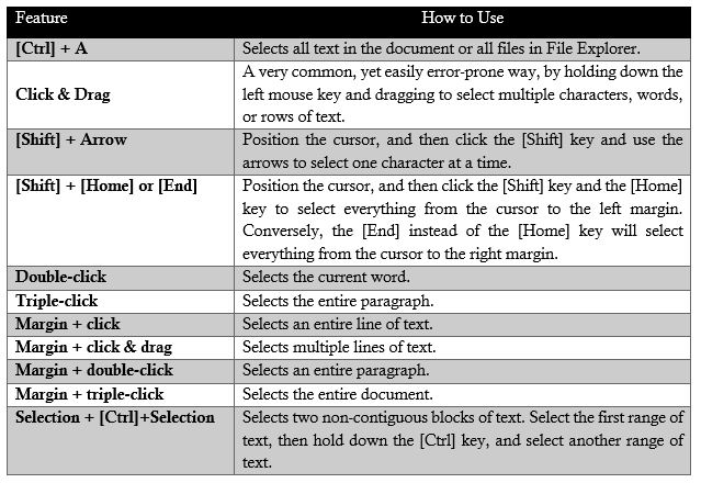 Selecting Text