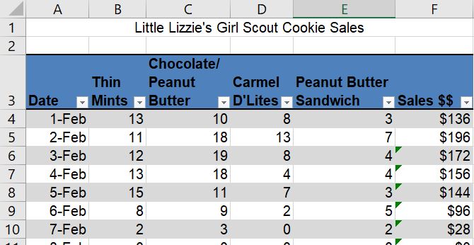 Table Style with banding