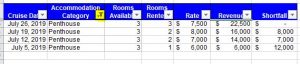 Excel Chapter 2 – Business Computers 365