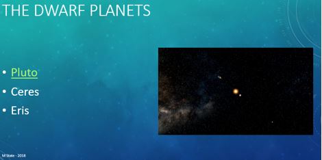 Dwarf Planets slide