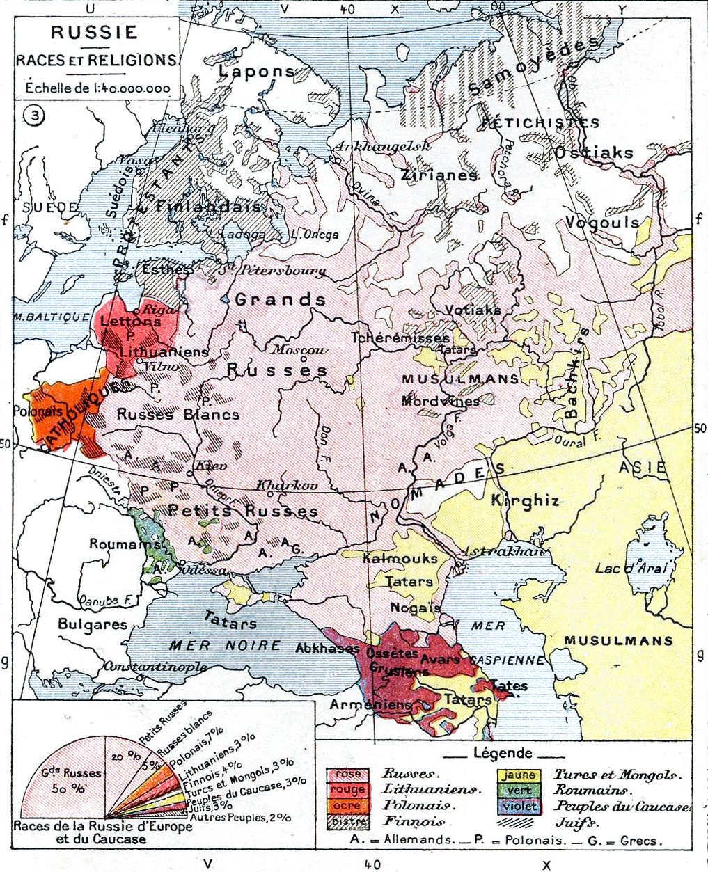 Ethnic map of European Russia