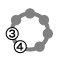 Stages 3 and 4: Specifying and Executing an Action Sequence