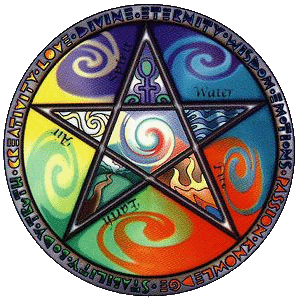This picture represents the pentacle and the five elements of the cosmos. The five elements are water, fire, earth, air, and spirit. The spirit is the power and the energy of the goddess that pervades all the dimensions of existence. The four elements are the main forces on which is based life, and they're metaphors of the phases of manifestation of the energy of the deity. In some Wiccan esoteric rituals, the wachtowers, the guardian spirits of the four elements, are invoked to catalyze the energy of the goddess. A new background transparent version of the original